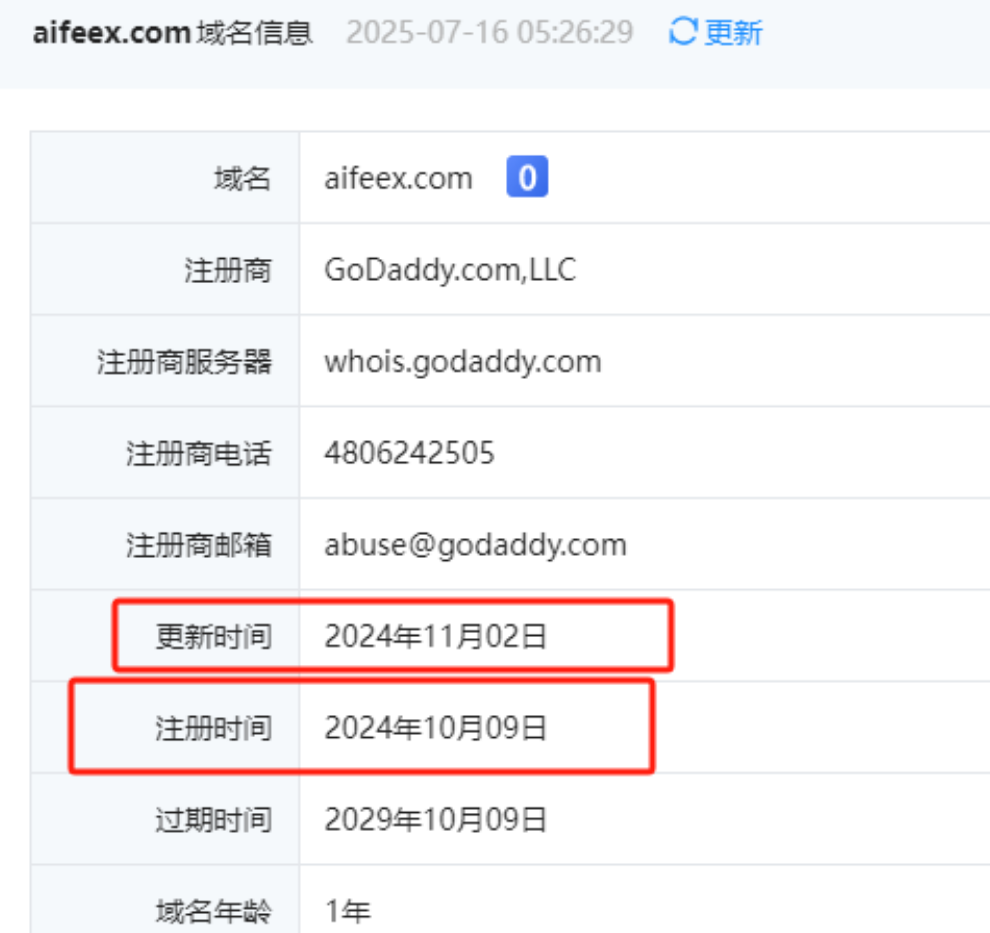 %title插图%num