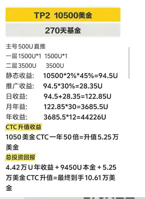 %title插图%num