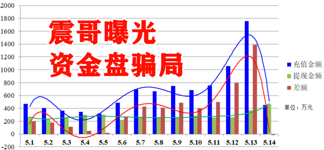 %title插图%num