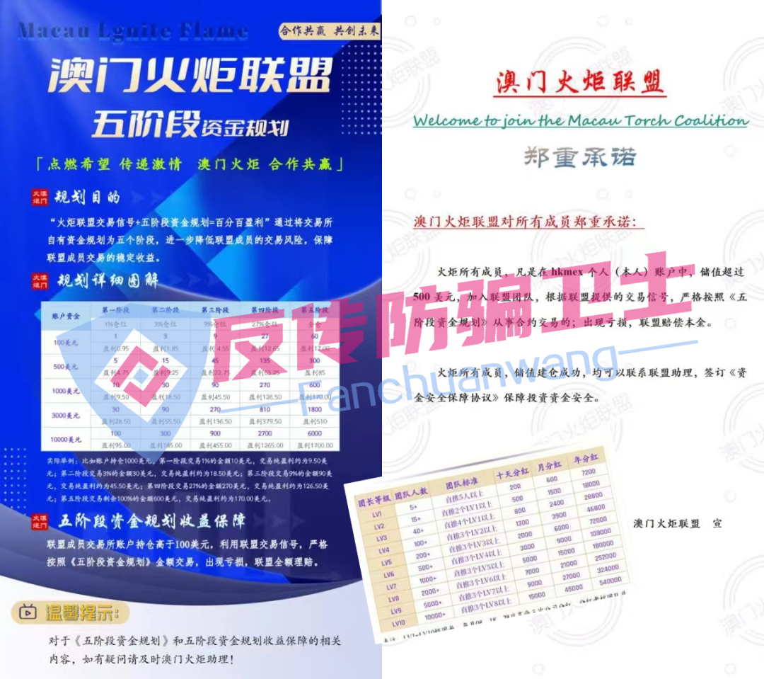 %title插图%num