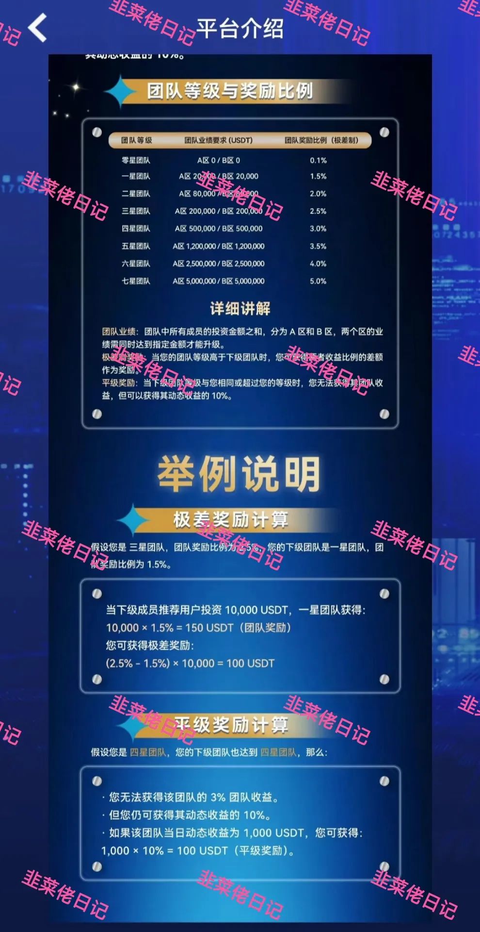 %title插图%num