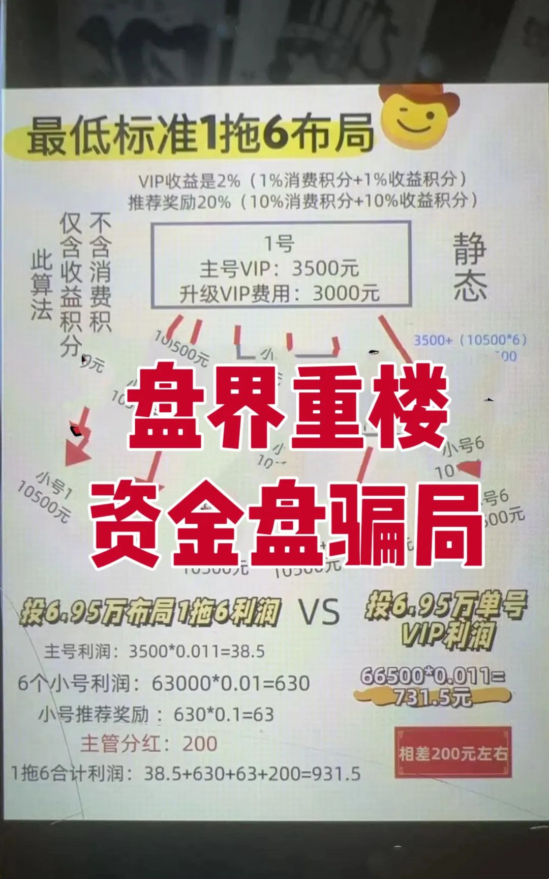 %title插图%num
