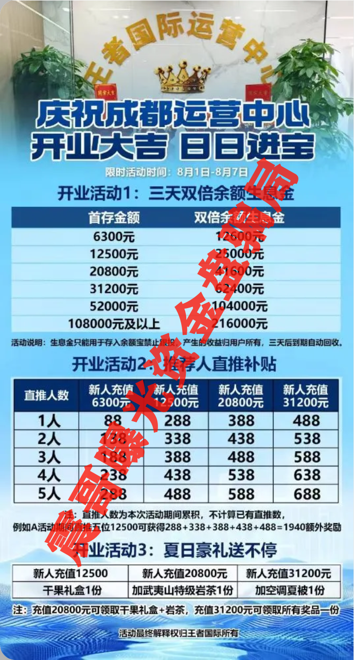 %title插图%num