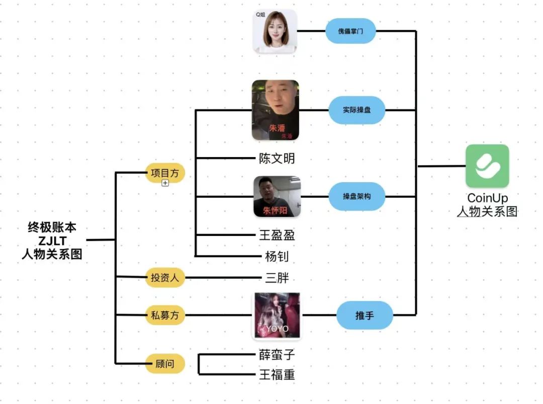 %title插图%num
