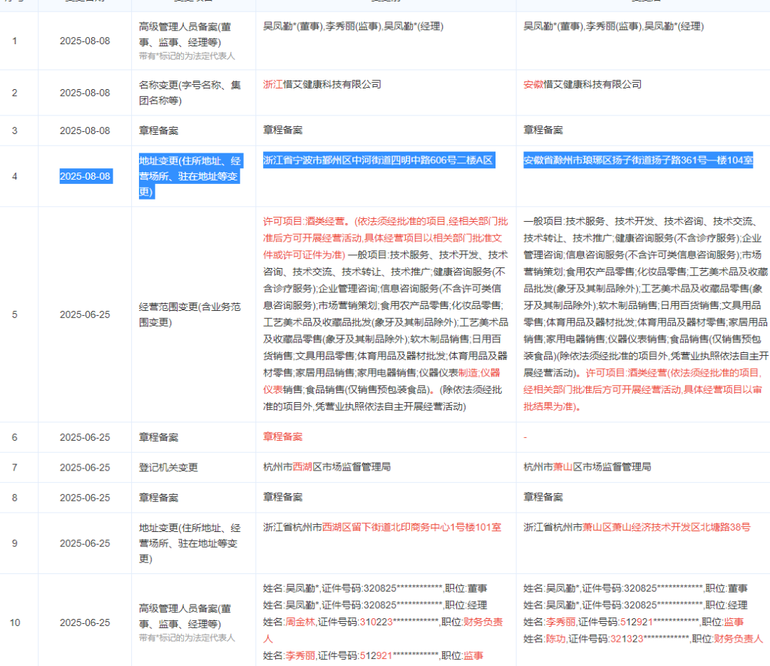 %title插图%num