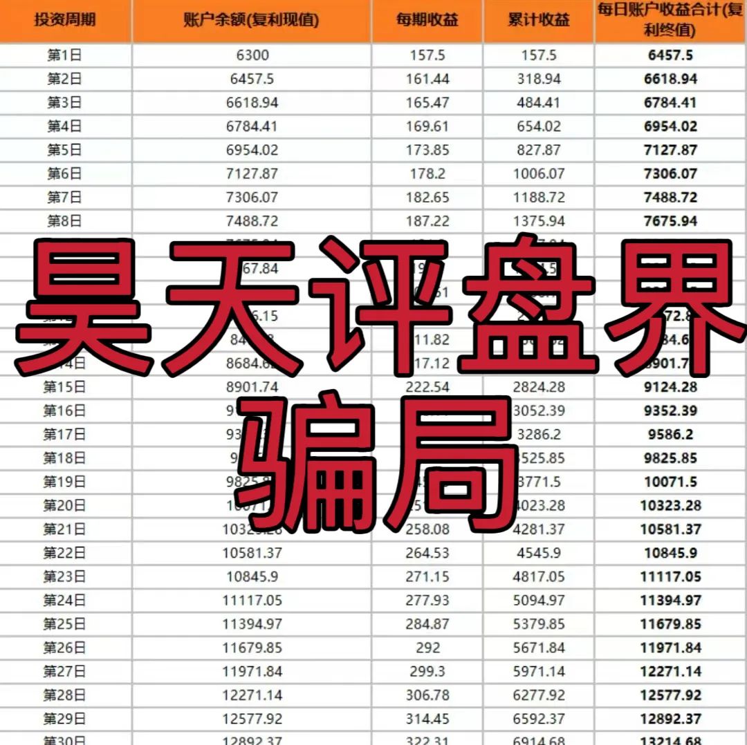 %title插图%num