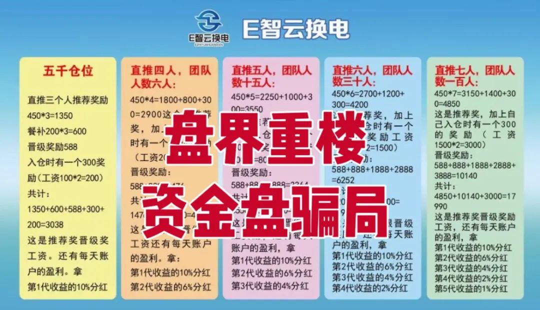 %title插图%num
