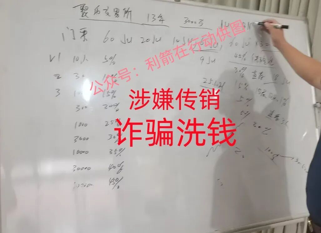%title插图%num