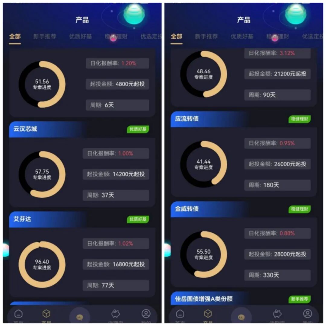 %title插图%num