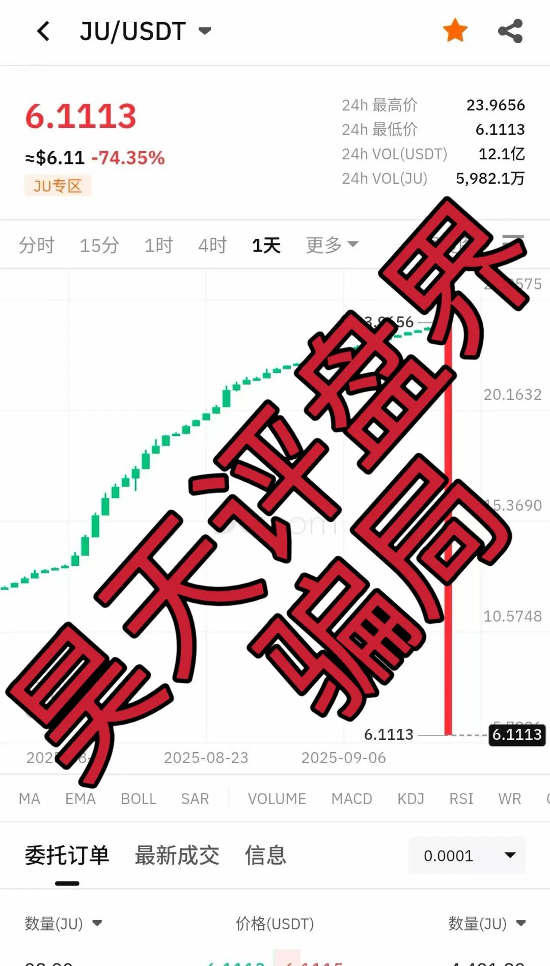 %title插图%num