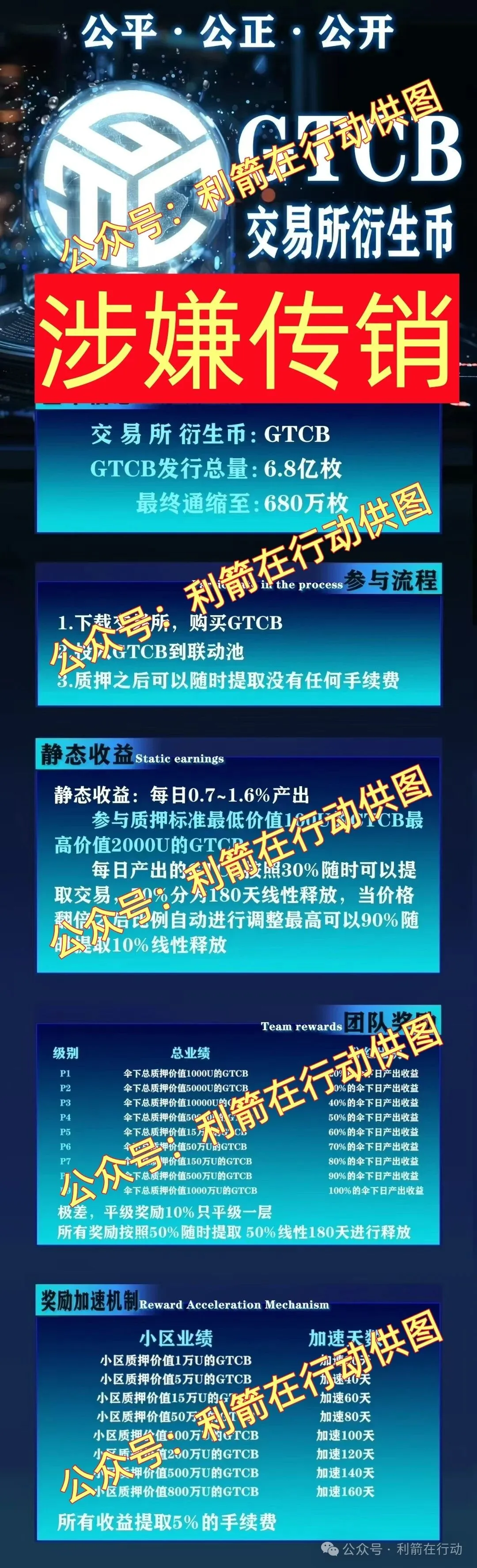 %title插图%num
