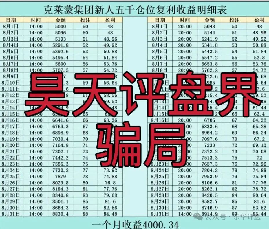 %title插图%num