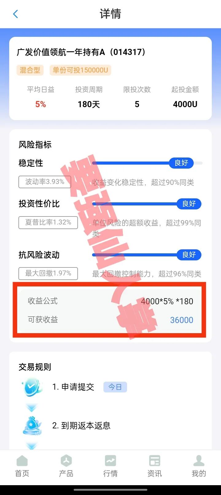 %title插图%num