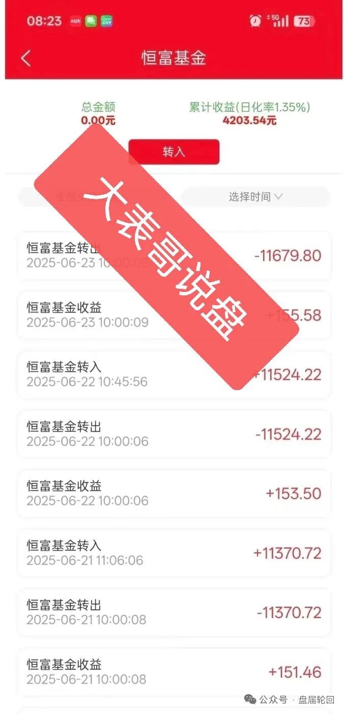 %title插图%num