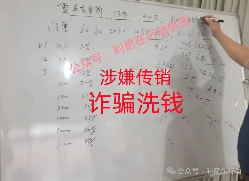 %title插图%num