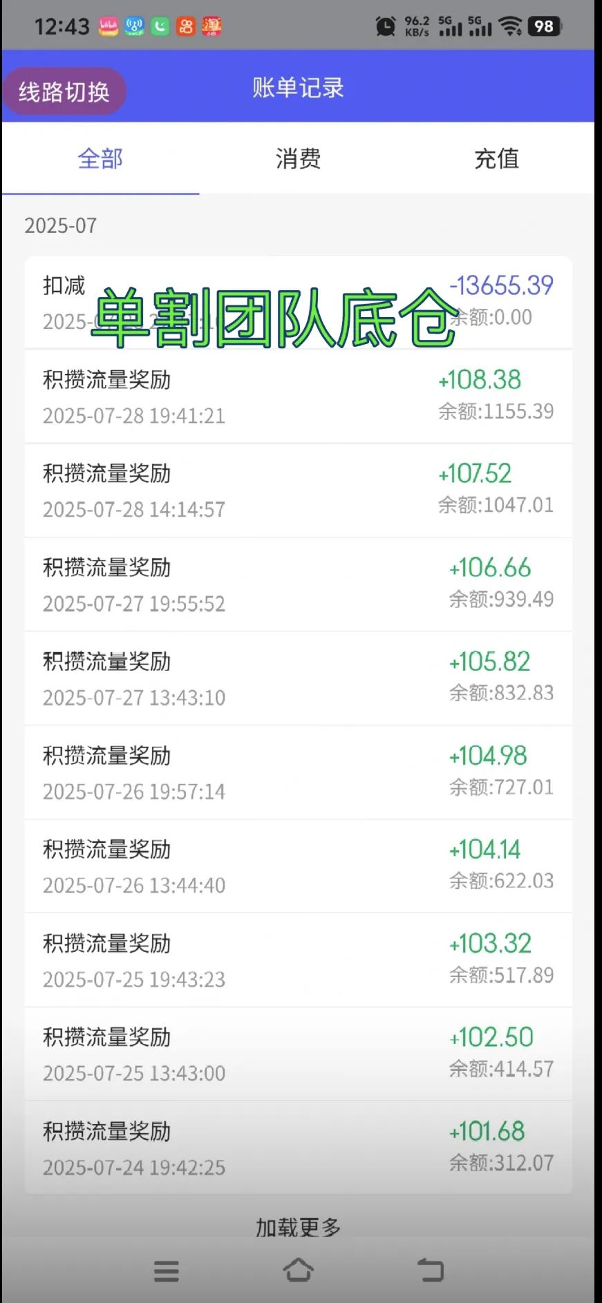 %title插图%num