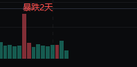 %title插图%num