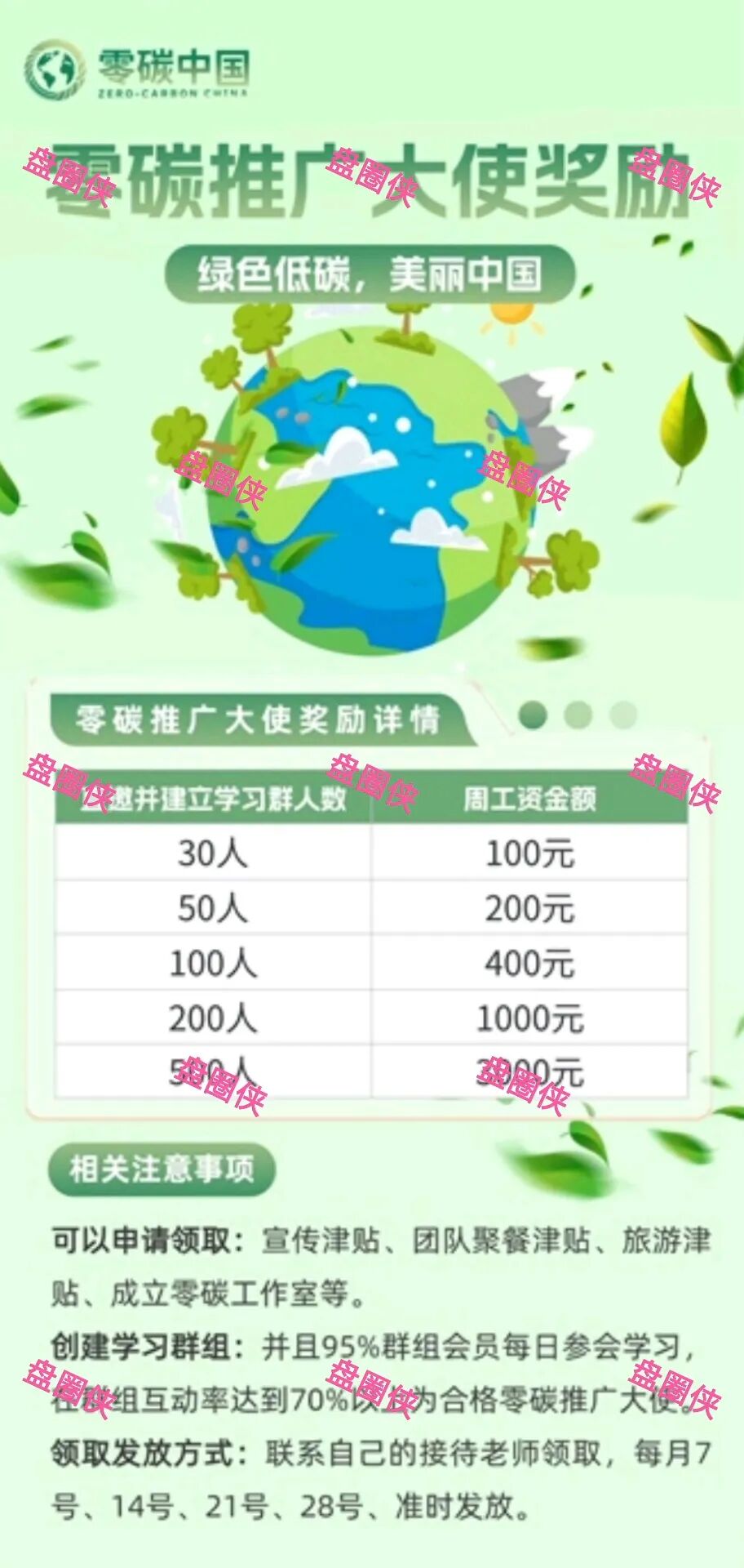 %title插图%num