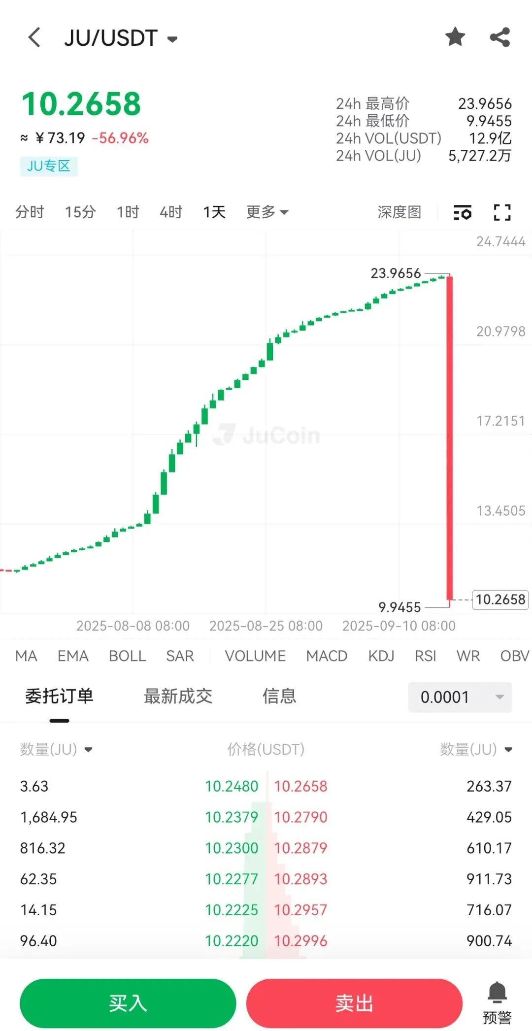 %title插图%num