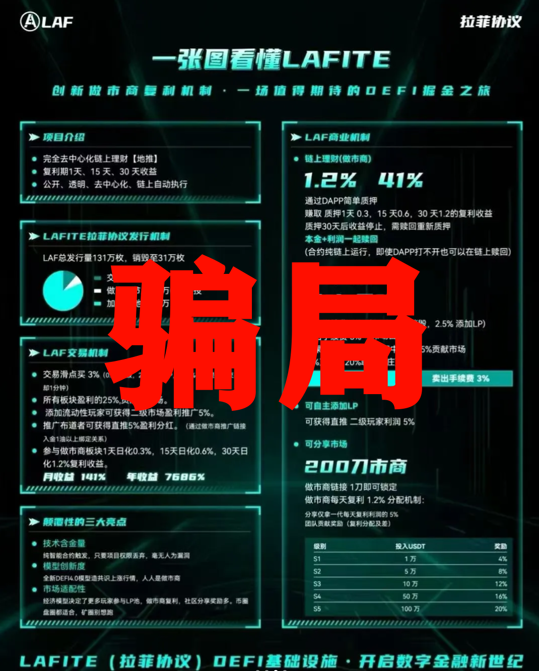 %title插图%num