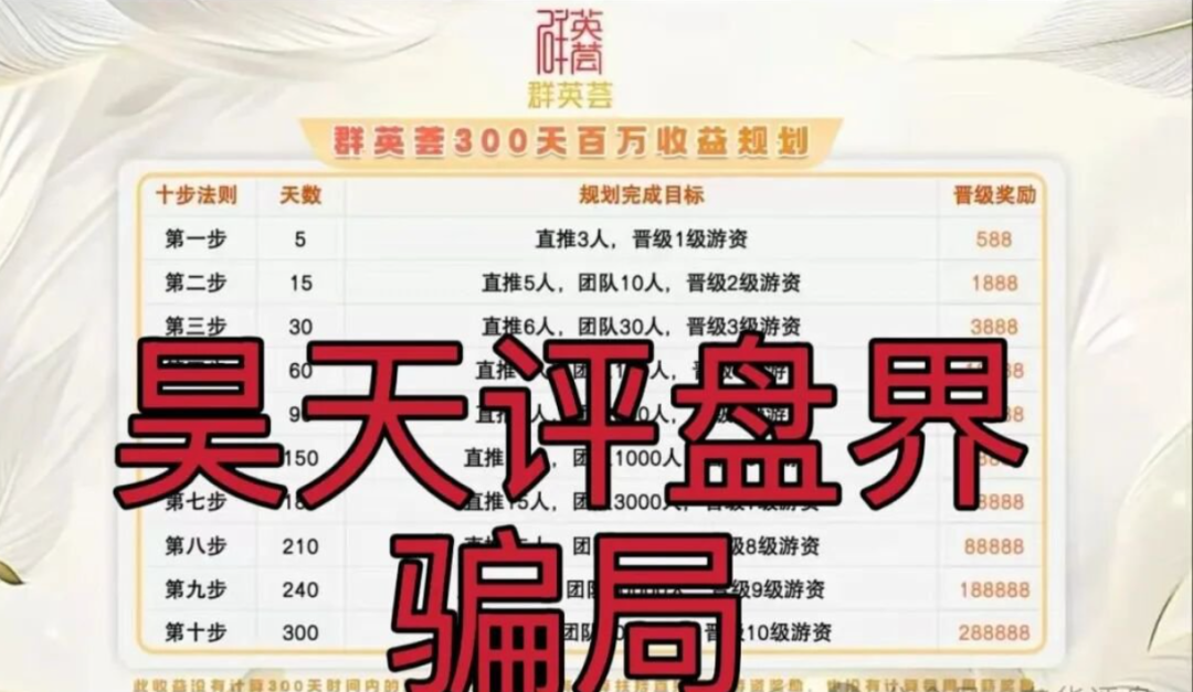 %title插图%num