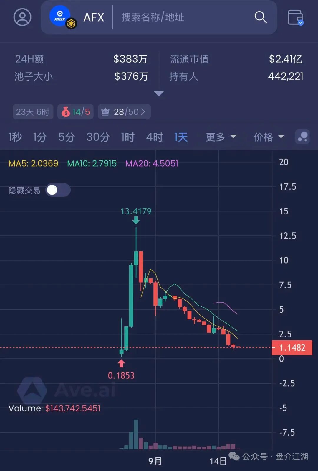 %title插图%num