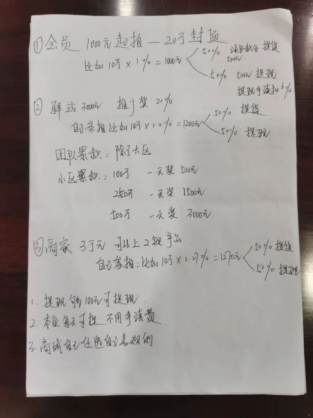 %title插图%num