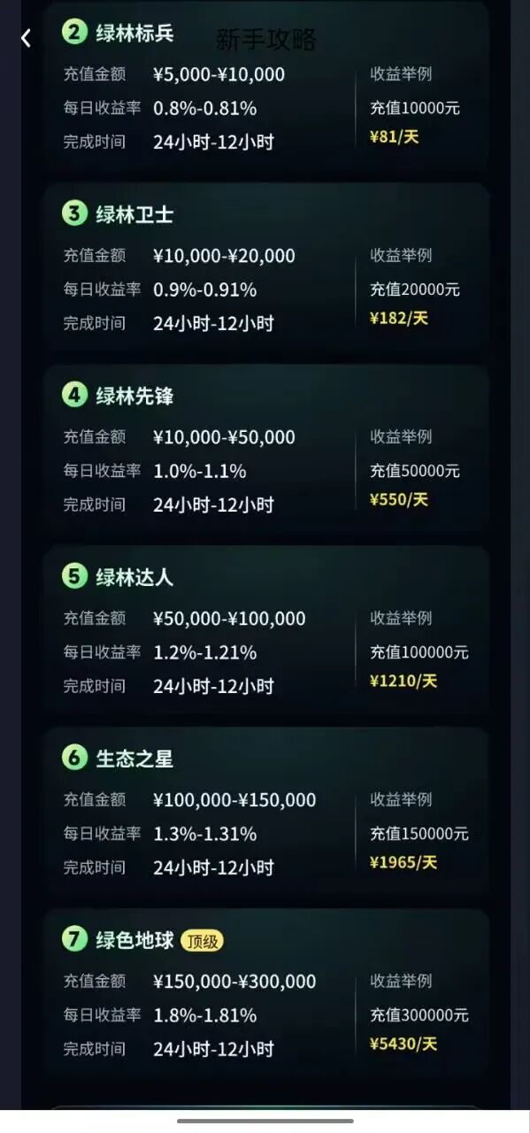 %title插图%num