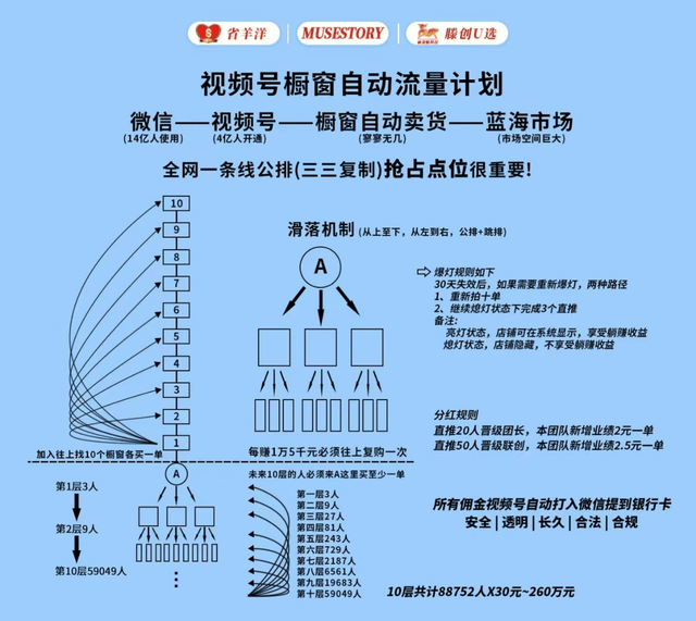 %title插图%num
