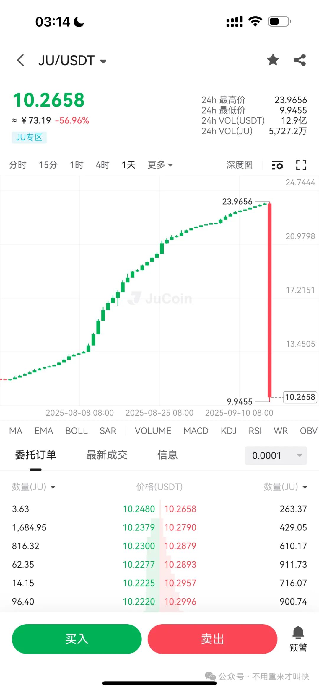 %title插图%num