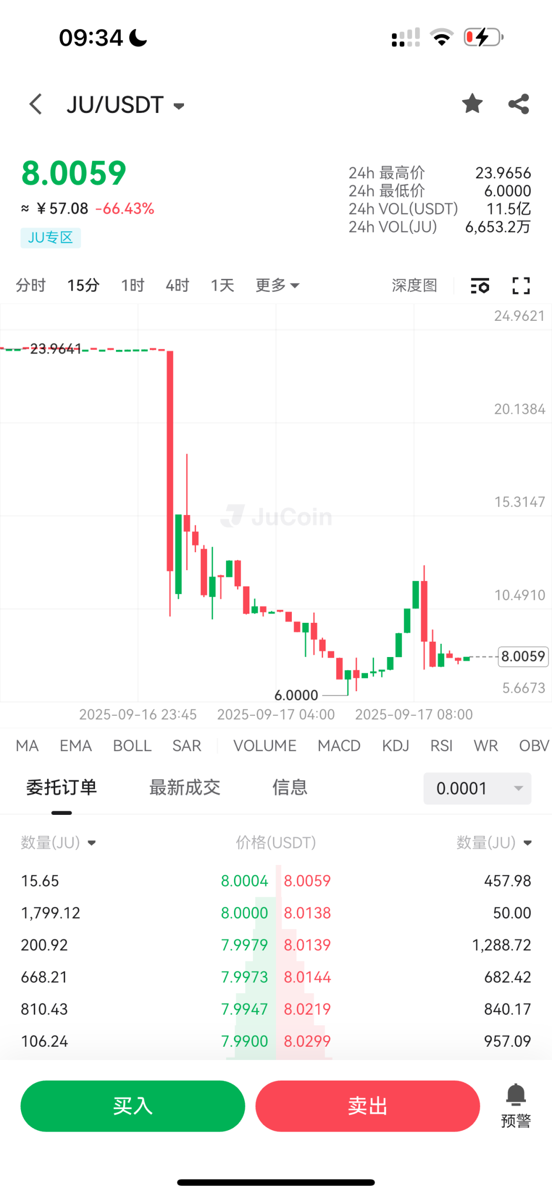 %title插图%num