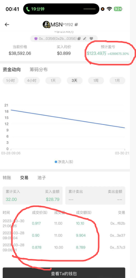 %title插图%num