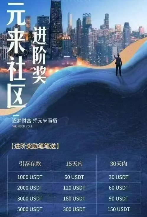 %title插图%num