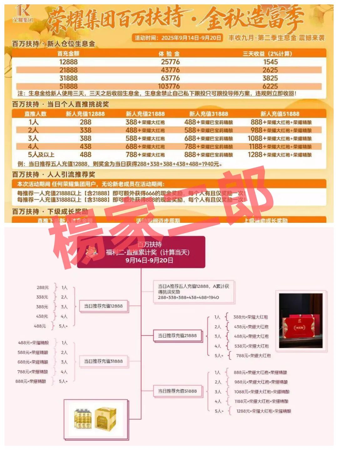 %title插图%num