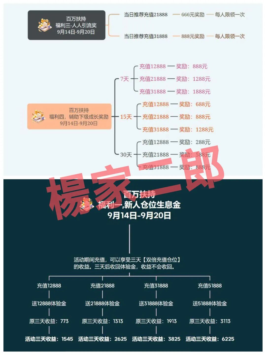 %title插图%num