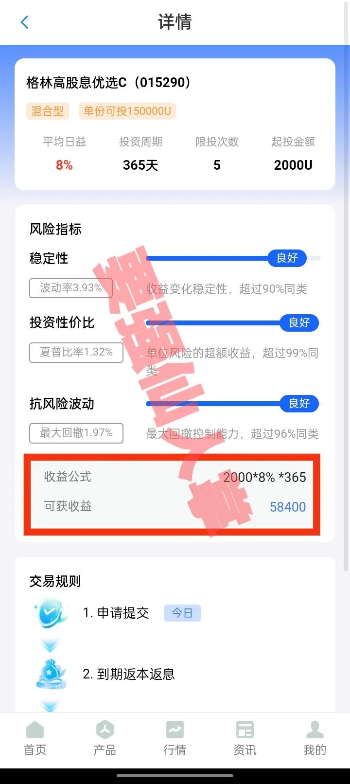 %title插图%num