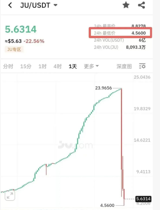 %title插图%num