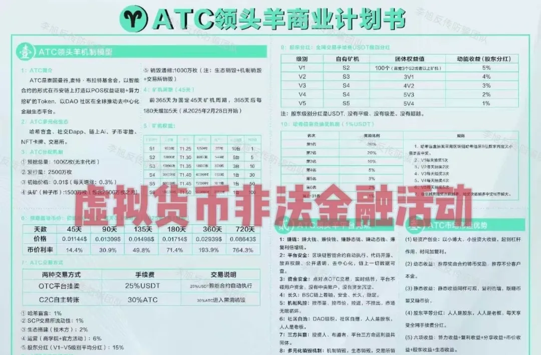 %title插图%num