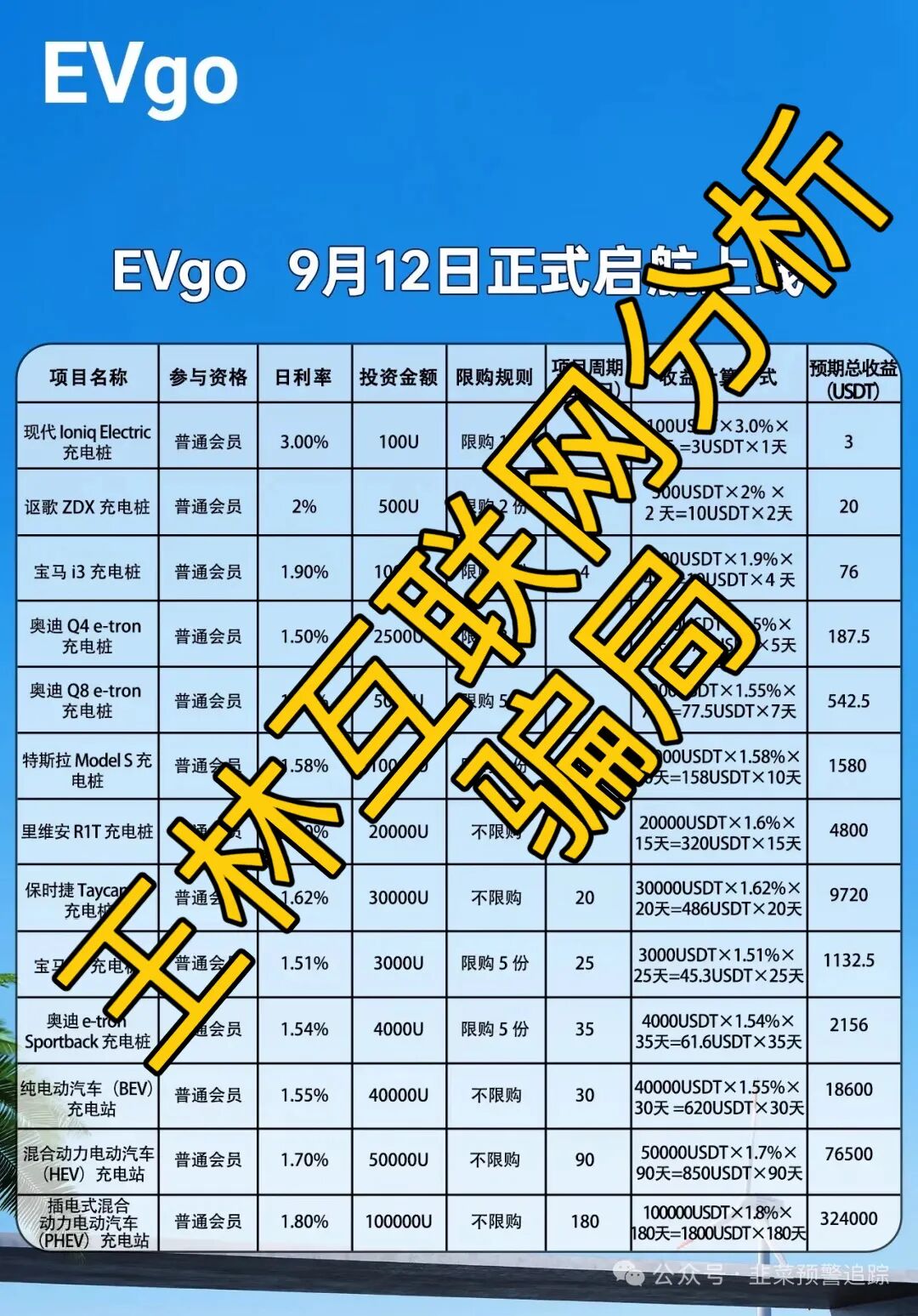 %title插图%num