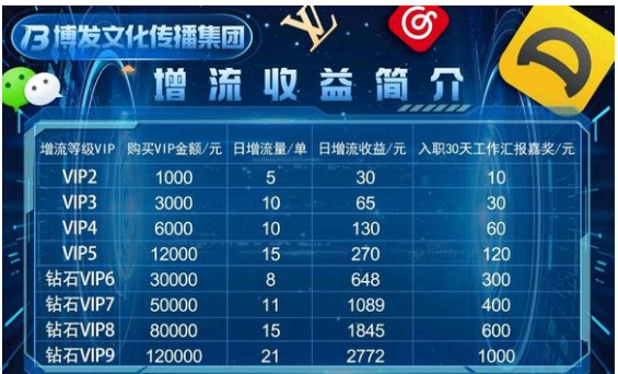 %title插图%num