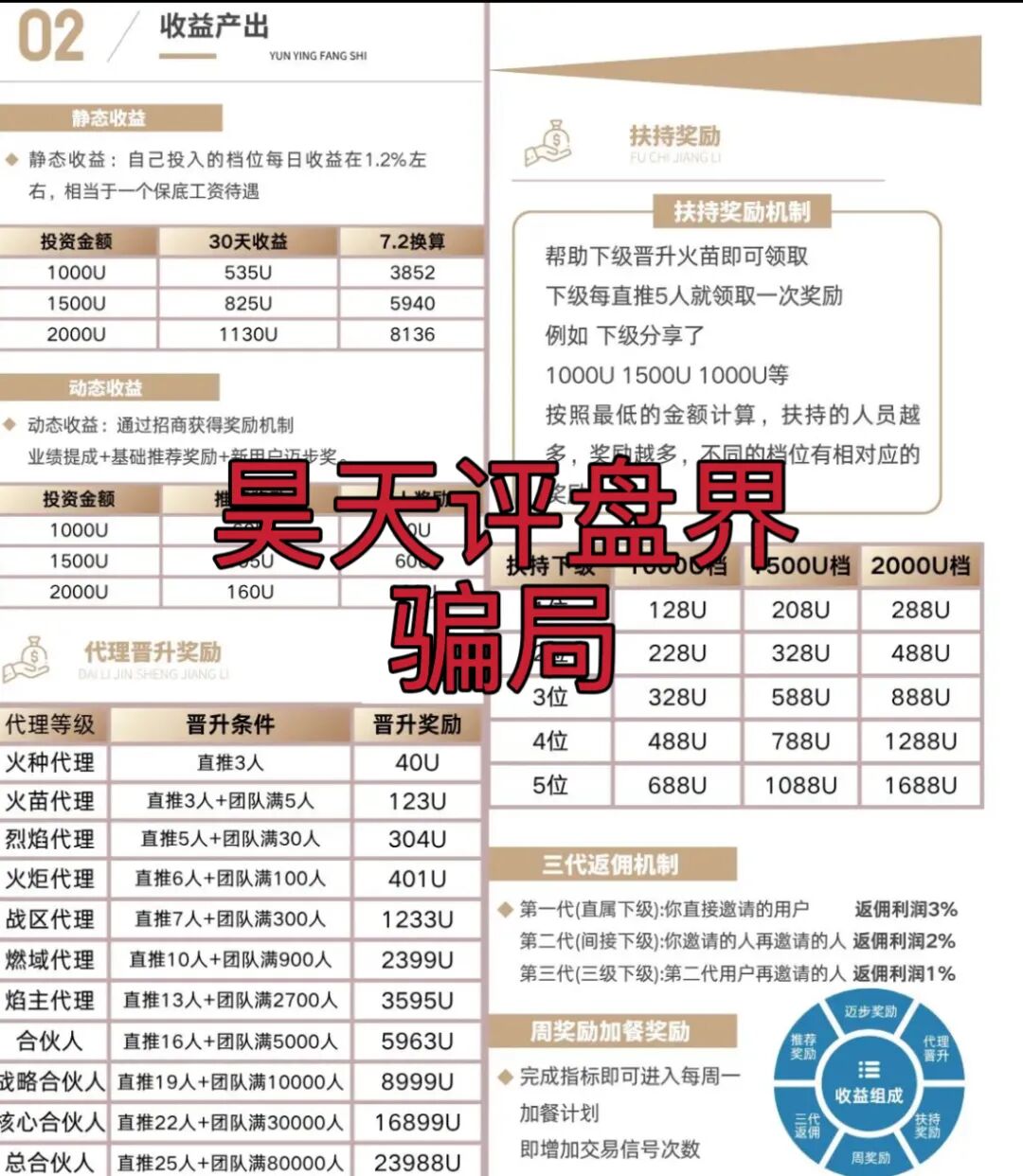 %title插图%num