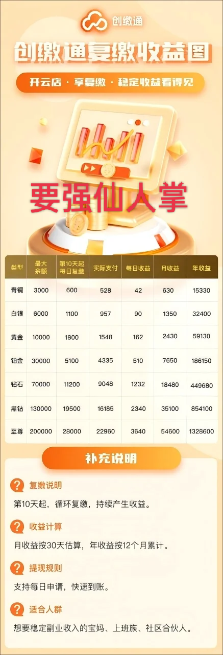 %title插图%num