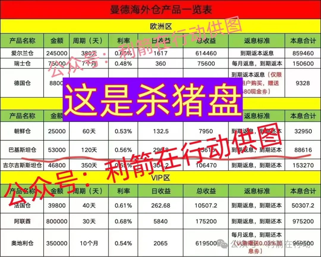 %title插图%num