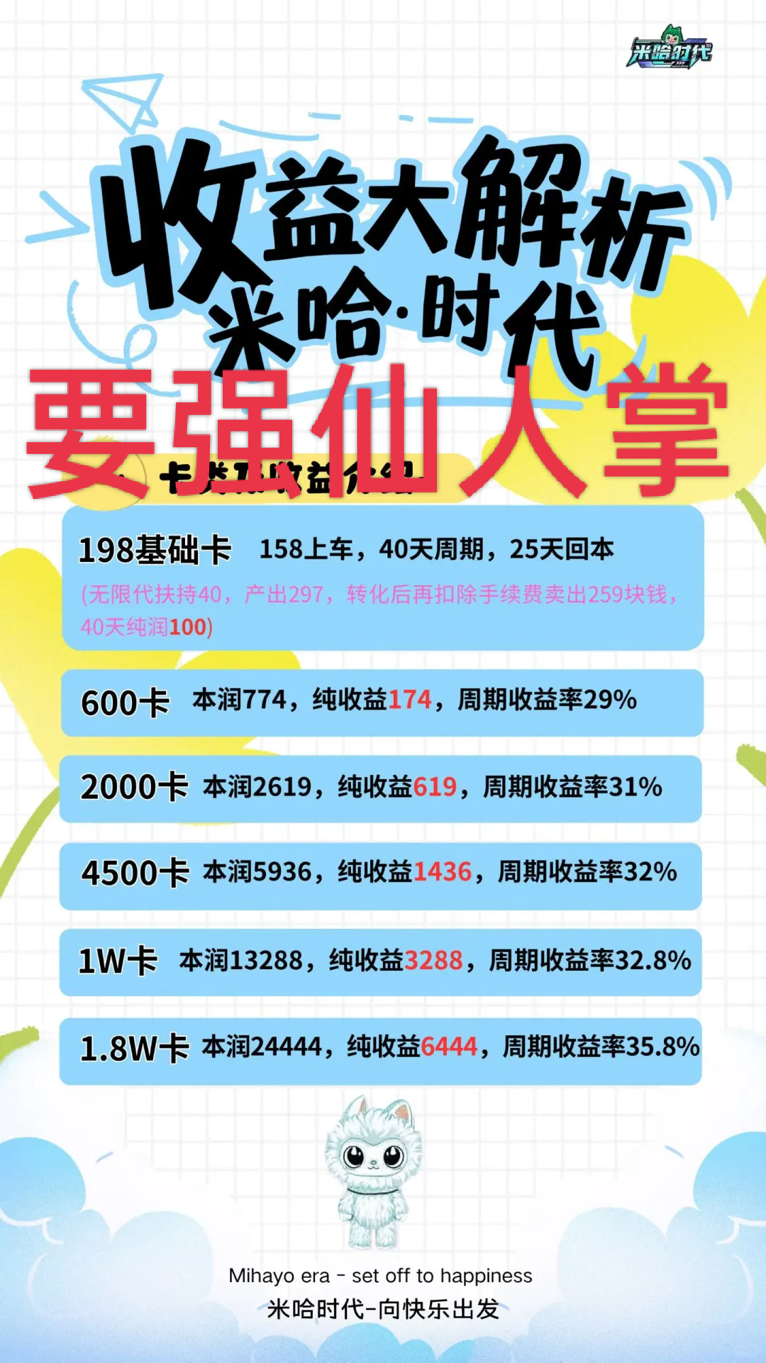 %title插图%num