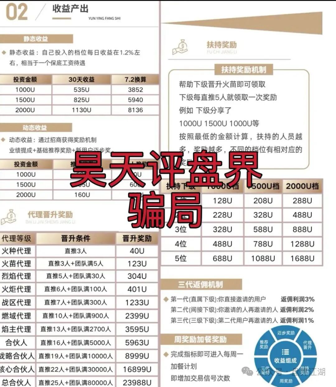 %title插图%num