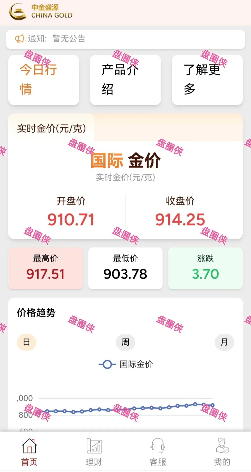 %title插图%num