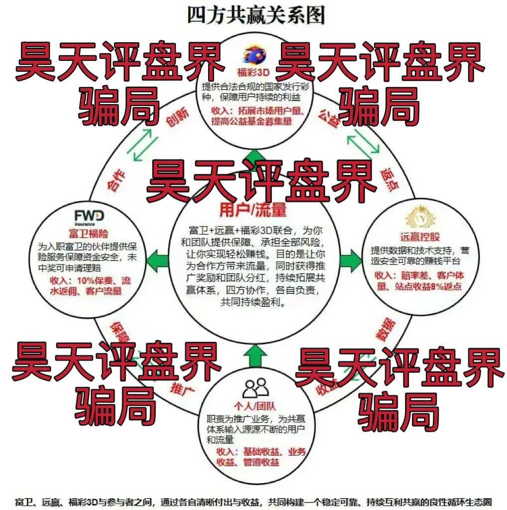 %title插图%num