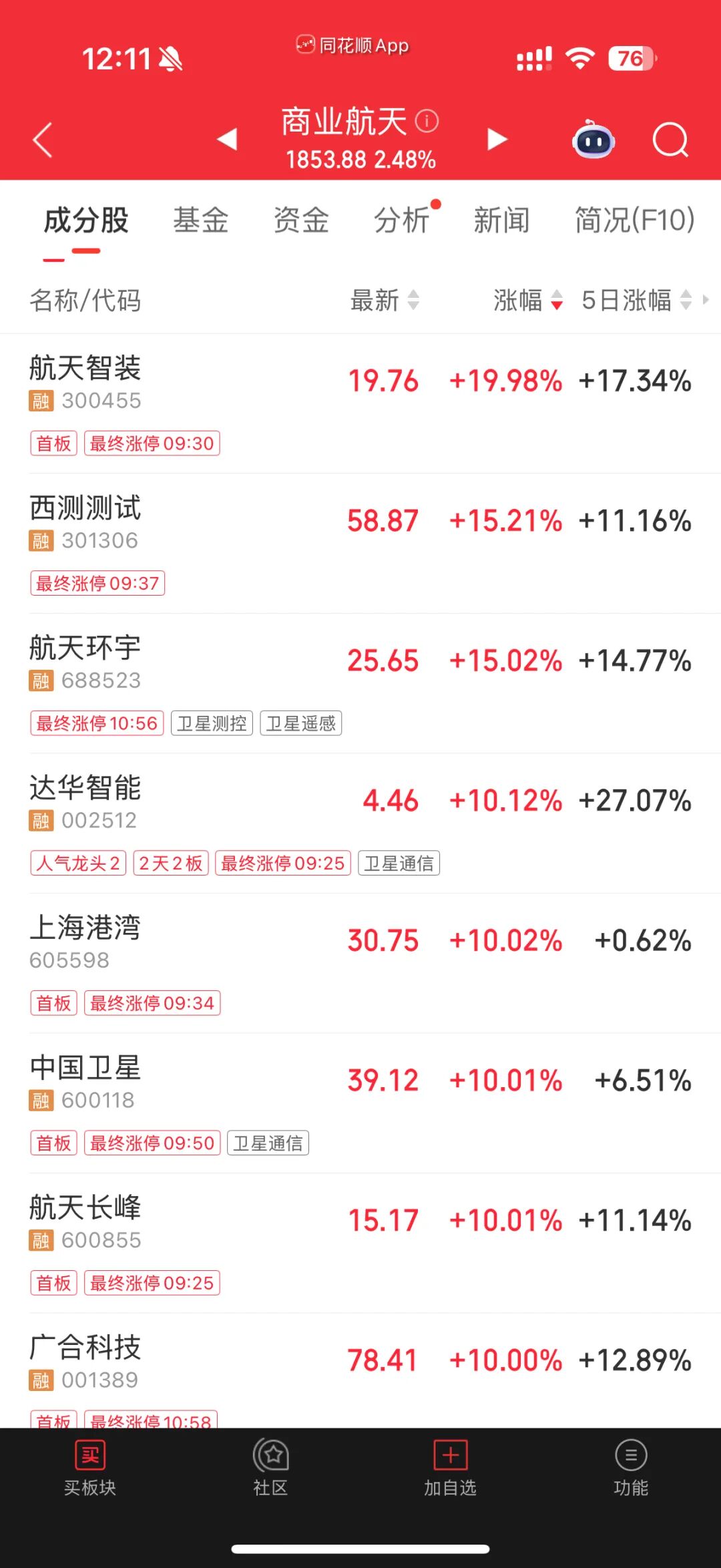 %title插图%num