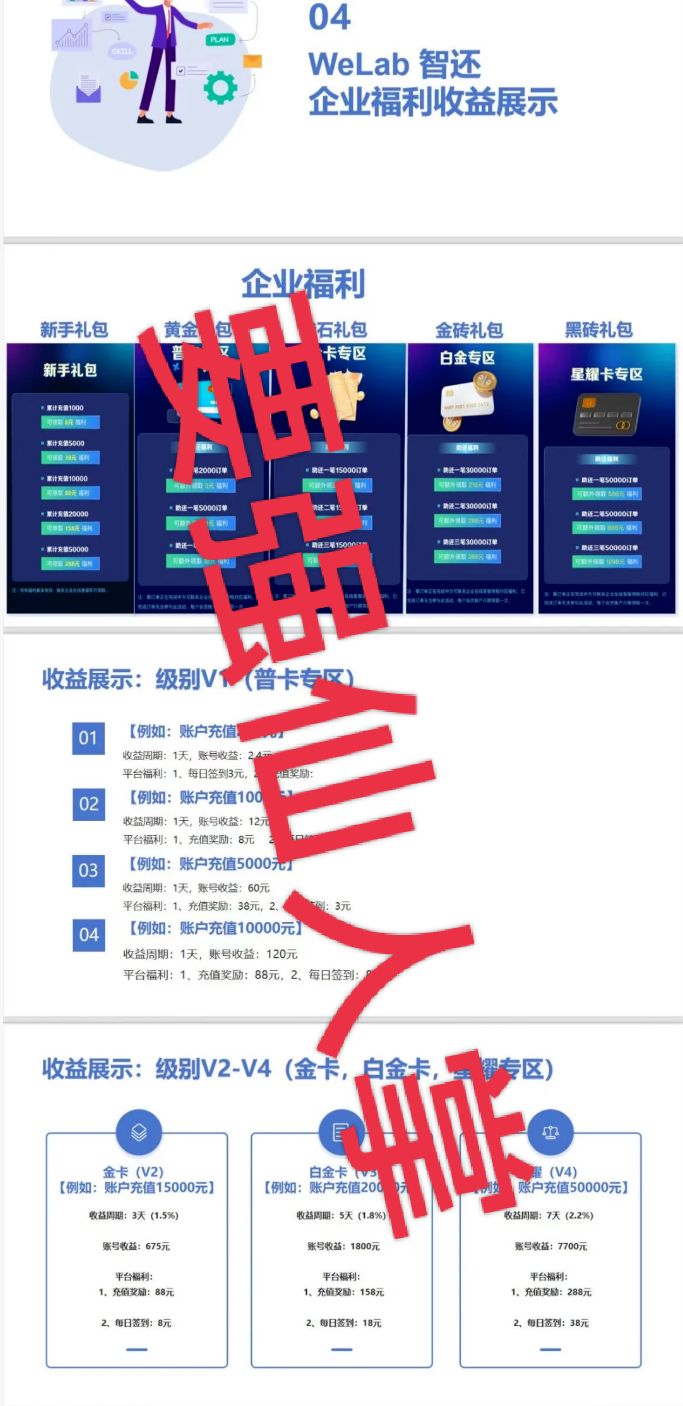 %title插图%num