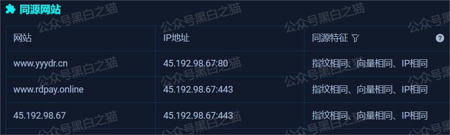%title插图%num
